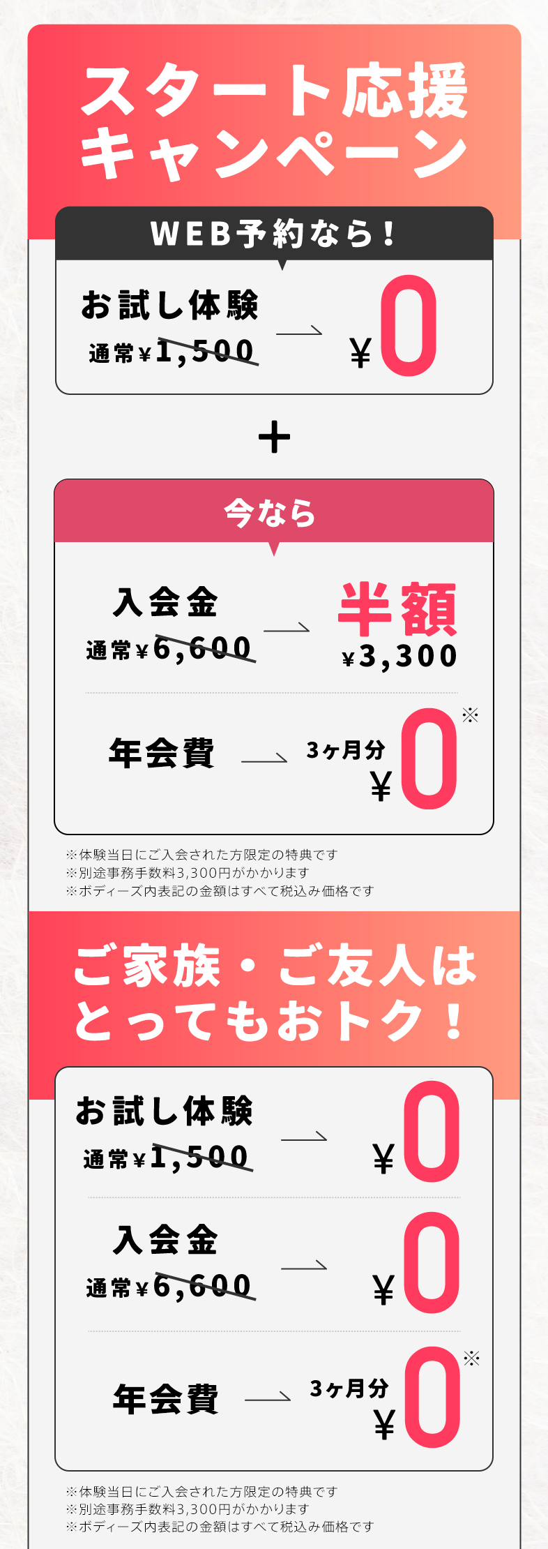 今月の入会特典