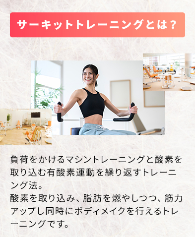 サーキットトレーニングとは