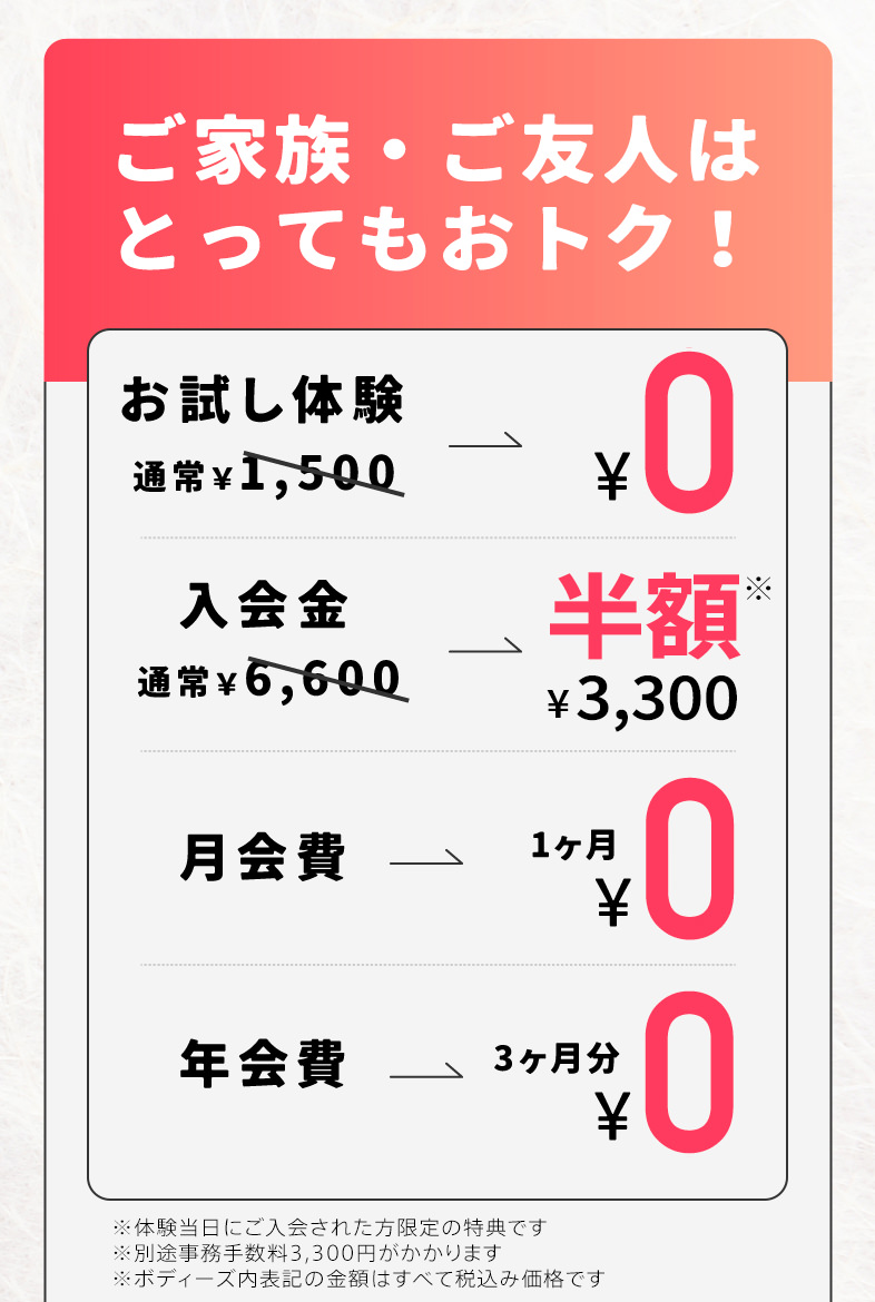 今月の入会特典