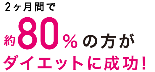 2ヶ月間で約80%の方がダイエットに成功！