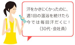 週1回の継続で毎回汗だく！