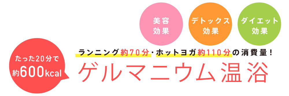 Bodiesでゲルマニウムを体験！