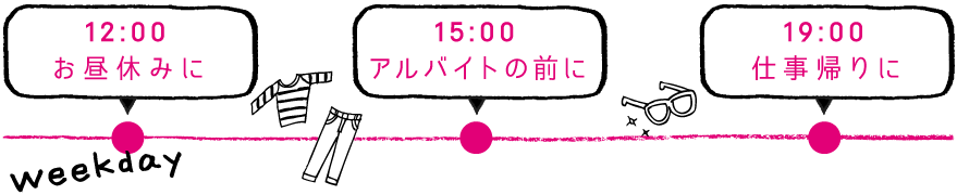 お昼休みに、アルバイトの前に、お仕事帰りに、Bodies（ボディーズ）ならスキマ時間を利用して通うことが可能です！