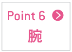 腕