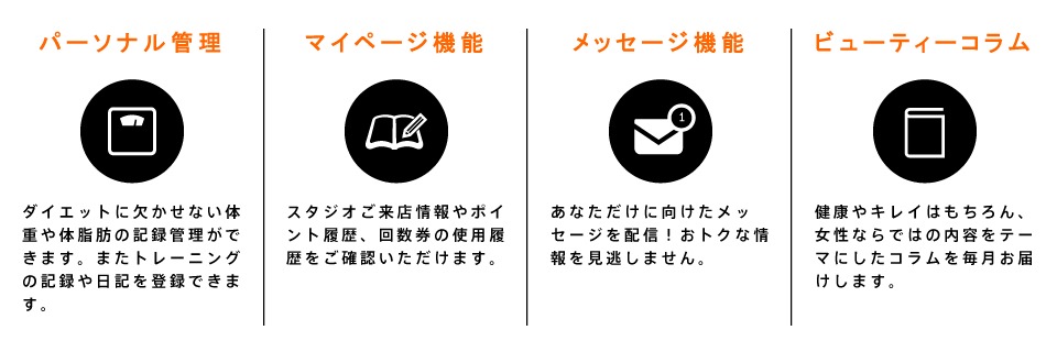 パーソナル管理、マイページ機能、メッセージ機能、ビューティーコラム