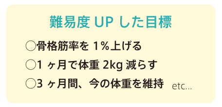 難易度の高い目標