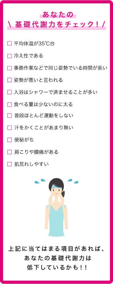 あなたの基礎代謝力をチェック！