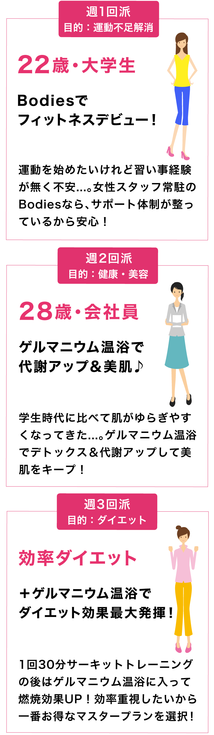 私が女性専用フィットネススタジオBodies（ボディーズ）を選んだ理由