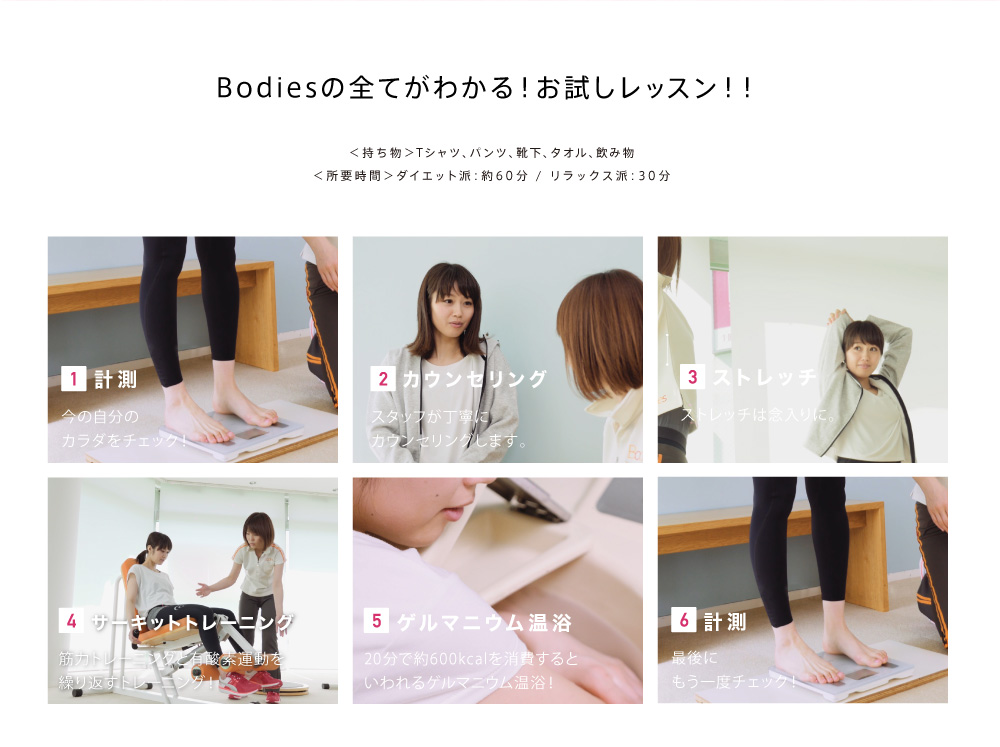 Bodiesの全てが分かる！お試しレッスンの流れ