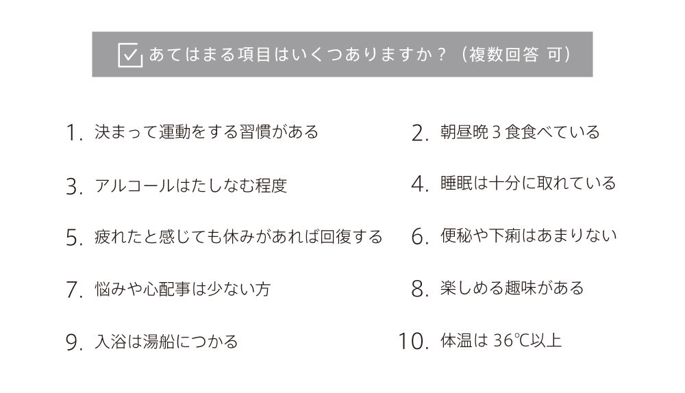 あてはまる項目はいくつありますか？（複数回答 可）
					1.決まって運動をする習慣がある
					2.朝昼晩３食食べている
					3.アルコールはたしなむ程度
					4.睡眠は十分に取れている
					5.疲れたと感じても休みがあれば回復する
					6.便秘や下痢はあまりない
					7.悩みや心配事は少ない方
					8.楽しめる趣味がある
					9.入浴は湯船につかる
					10.体温は36度以上