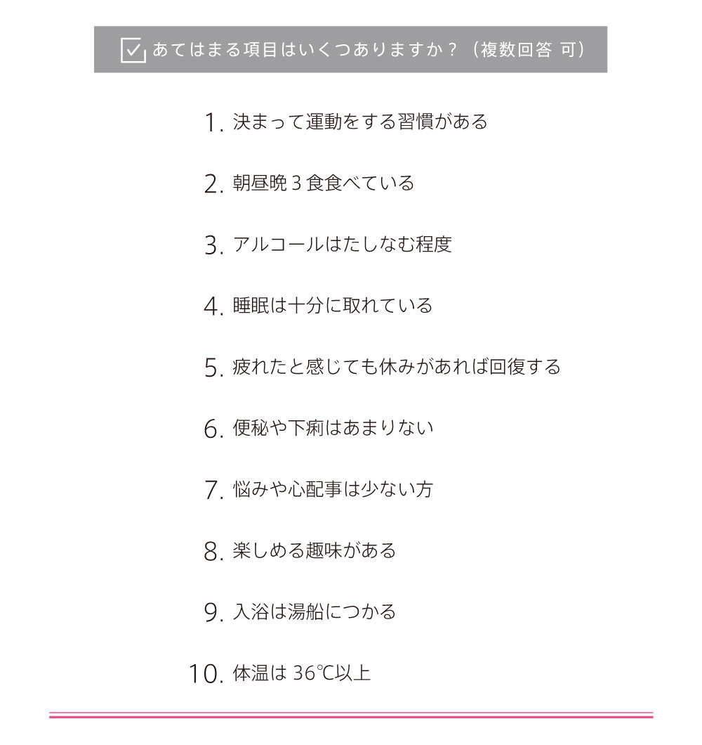 あてはまる項目はいくつありますか？（複数回答 可）
					1.決まって運動をする習慣がある
					2.朝昼晩３食食べている
					3.アルコールはたしなむ程度
					4.睡眠は十分に取れている
					5.疲れたと感じても休みがあれば回復する
					6.便秘や下痢はあまりない
					7.悩みや心配事は少ない方
					8.楽しめる趣味がある
					9.入浴は湯船につかる
					10.体温は36度以上