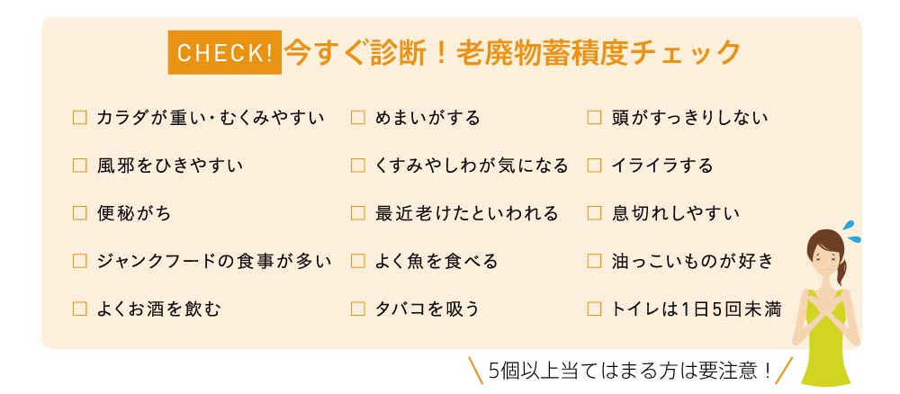 今すぐ診断！老廃物蓄積度チェック　カラダが重い・むくみやすい、風邪をひきやすい、便秘がち、ジャンクフードの食事が多い、よくお酒を飲む、めまいがする、くすみやしわが気になる、最近老けたと言われる、よく魚を食べる、タバコを吸う、頭がすっきりしない、イライラする、息切れしやすい、油っこいものが好き、トイレは1日5回未満