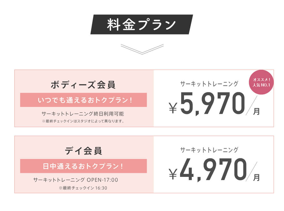 ボディーズ会員¥5970・デイ会員¥4970