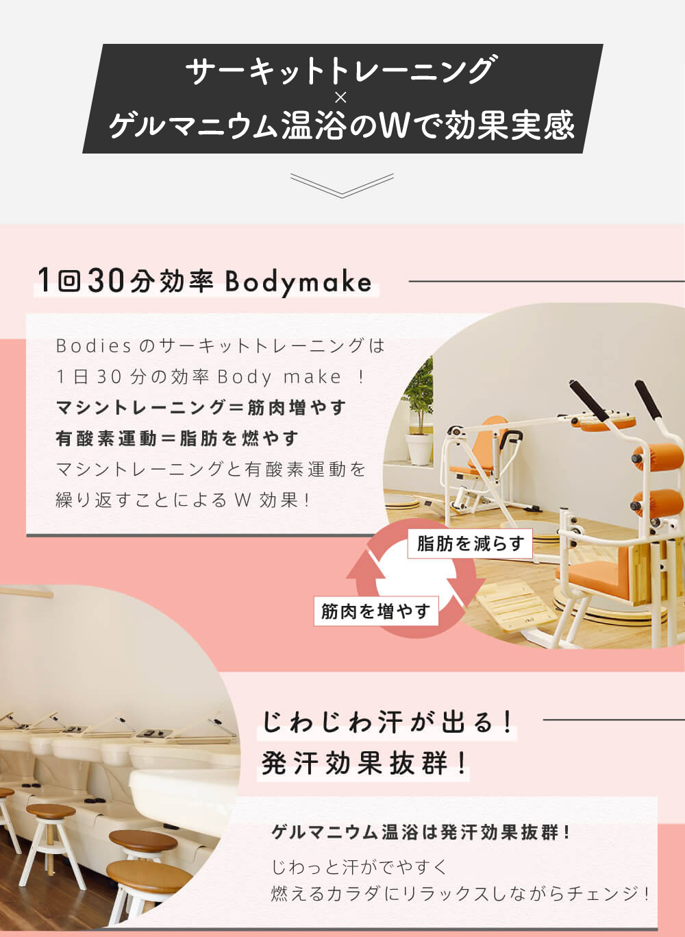 7日間で効果実感：1回30分効率Body make、じわじわ汗が出る！発汗効果抜群！
