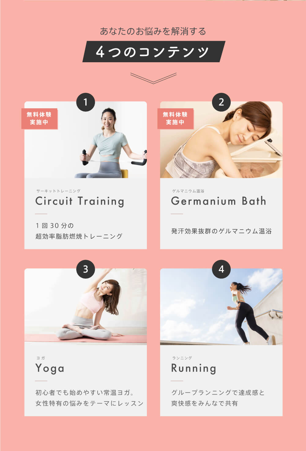 キレイを支える4つのコンテンツ