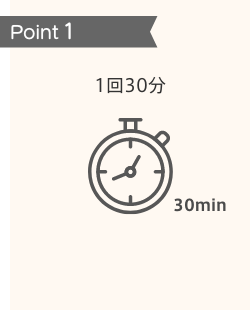 Point1 1回30分