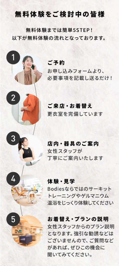 無料体験をご検討中の皆様